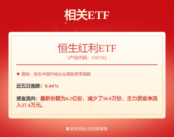 配资知识门户 基金大事件|多部门齐发利好！公募重磅文件发布，最新解读来了！