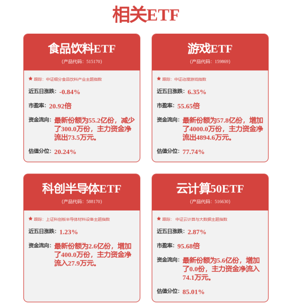 正规炒股配资网 艾迪精密(603638.SH)：艾迪传动目前生产的行星滚柱丝杠产品有的应用于人行机器人