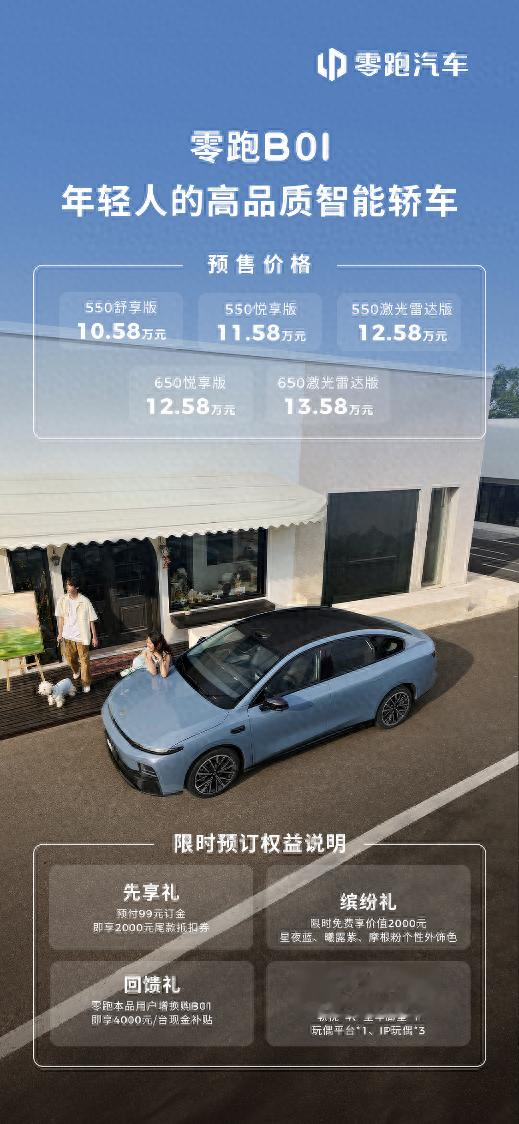 广东股票配资网 零跑B01开启预售: 10.58万元起! 两种续航可选、快充仅需18分钟!